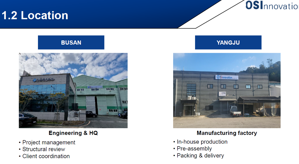 OSI Busan HQ and Yangju Factory